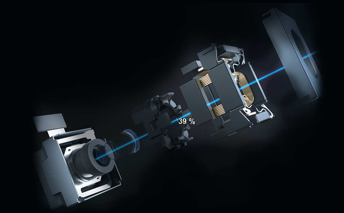 Micro Gimbal Stabilization