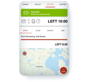 Minimize Inefficient Compliance Processes